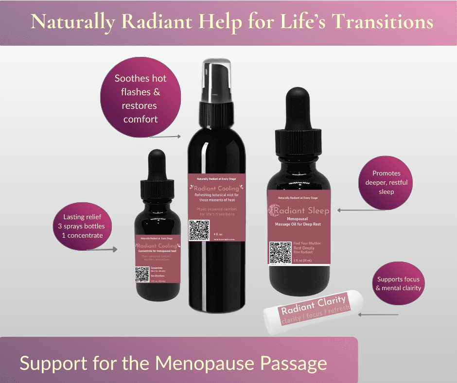 Botanic Aromatics menopause support collection showing Radiant Cooling concentrate and spray, Radiant Sleep massage oil, and Radiant Clarity inhaler, created to support comfort, rest, and focus through menopausal transitions.