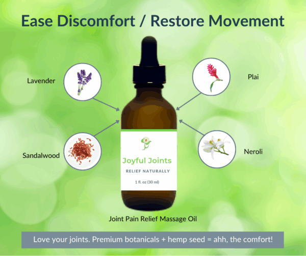 Joyful Joints, natural pain relief